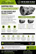 2018 Dodge Charger Automatic Transmission Assembly 125K Miles OEM Black 4WD thumbnail 5